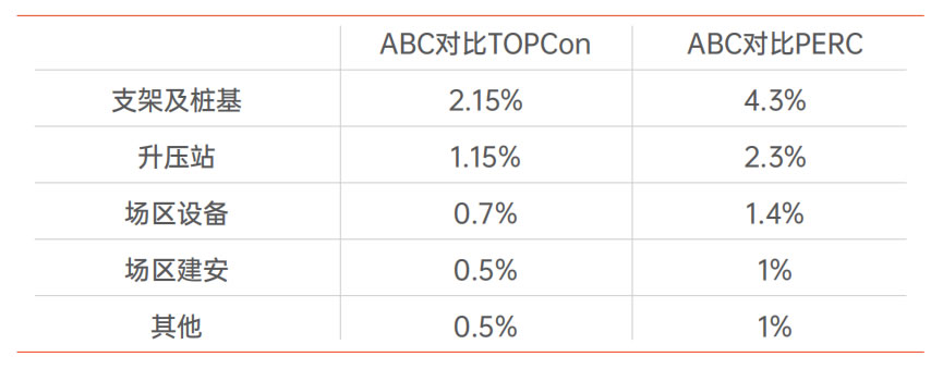 emc易倍·(中国)体育官方网站-EMC SPORTS