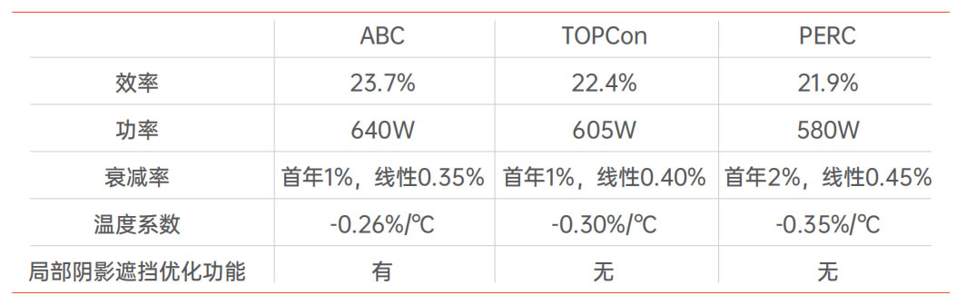 emc易倍·(中国)体育官方网站-EMC SPORTS