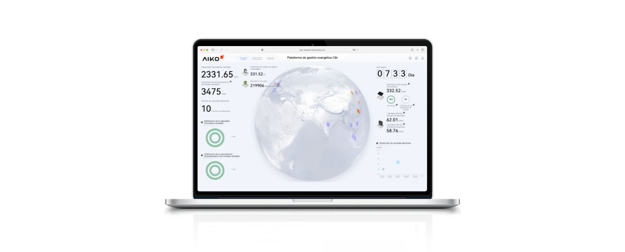 Plataforma de gestión energética industrial y comercial