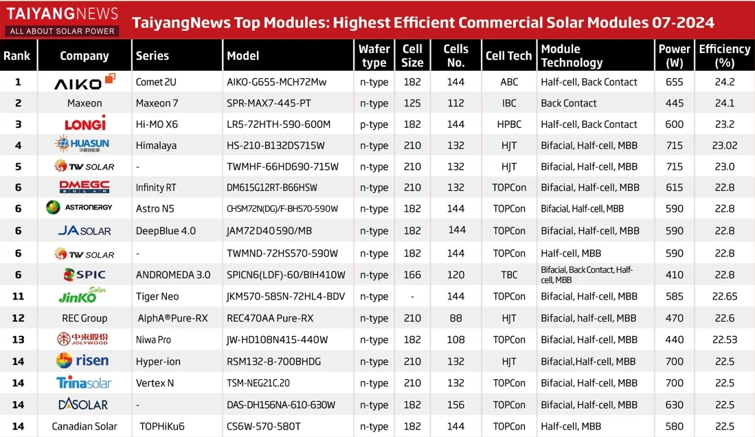 emc易倍·(中国)体育官方网站-EMC SPORTS