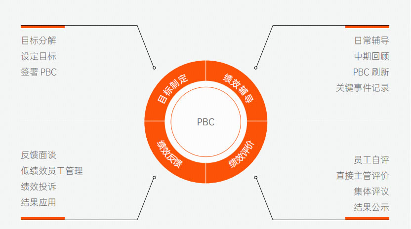 emc易倍·(中国)体育官方网站-EMC SPORTS