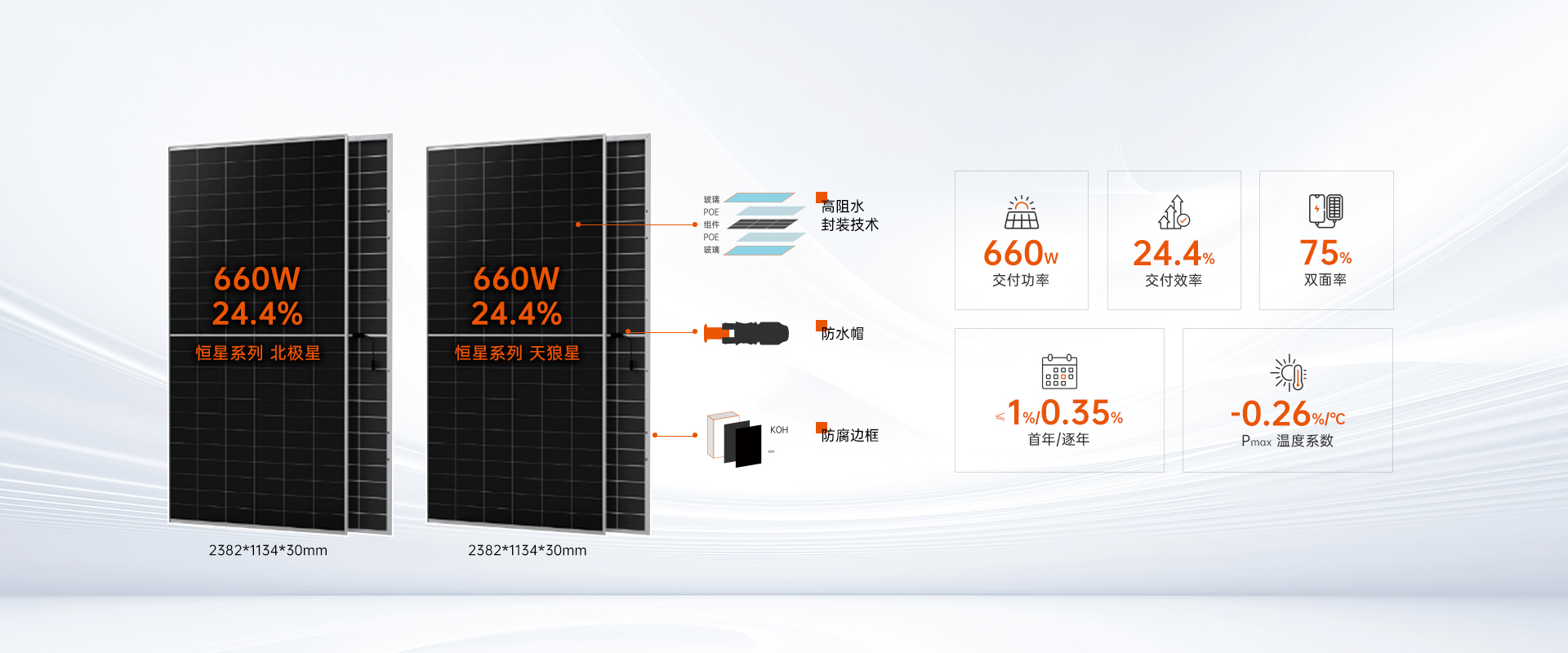 emc易倍·(中国)体育官方网站-EMC SPORTS
