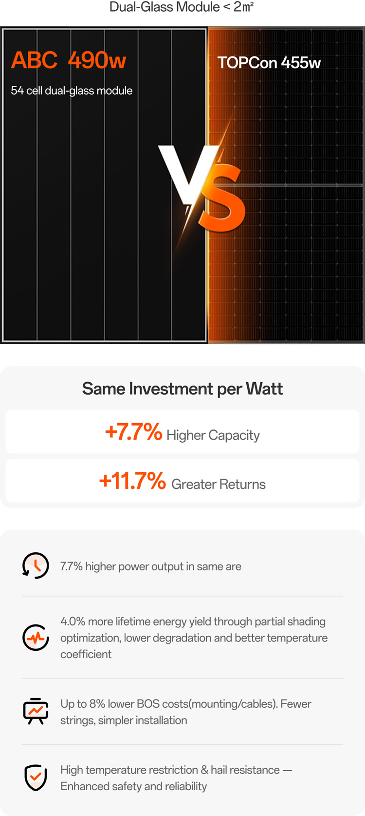 The Ultimate Combo for C&I