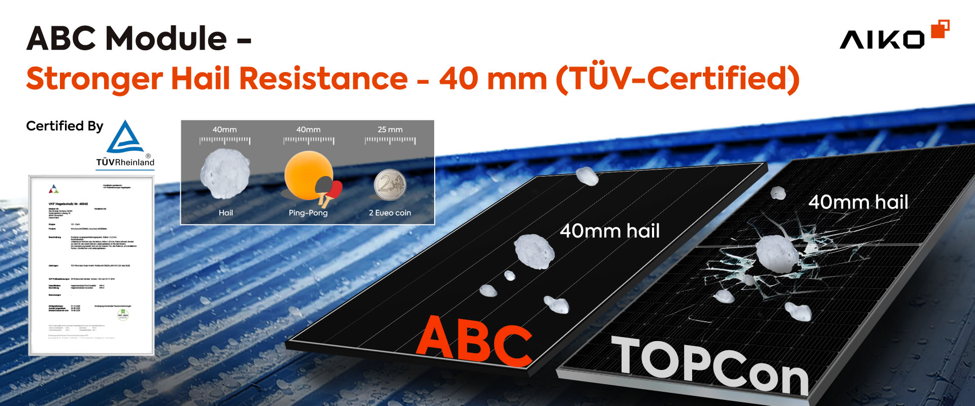 ABC 670W