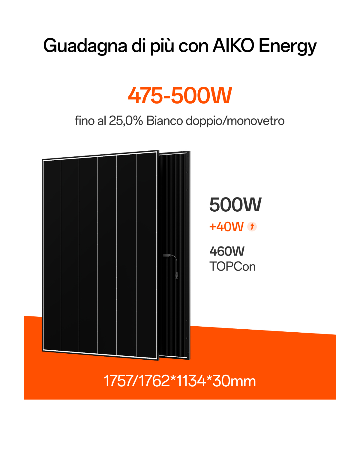 business-owners-v202511-product-01-it AIKO Energy