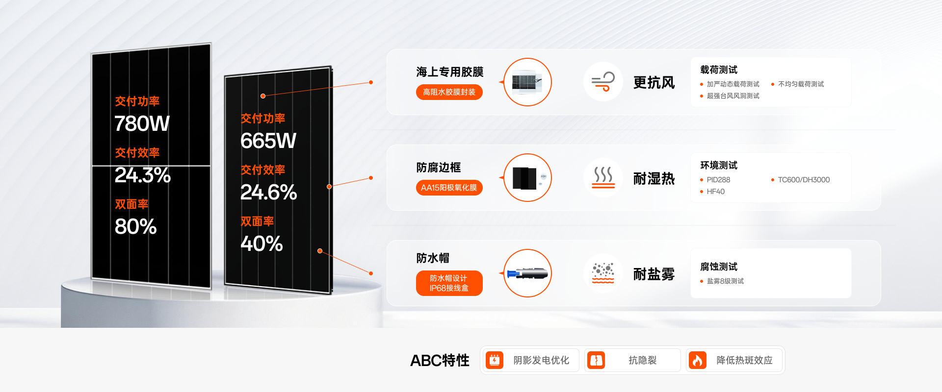 emc易倍·(中国)体育官方网站-EMC SPORTS